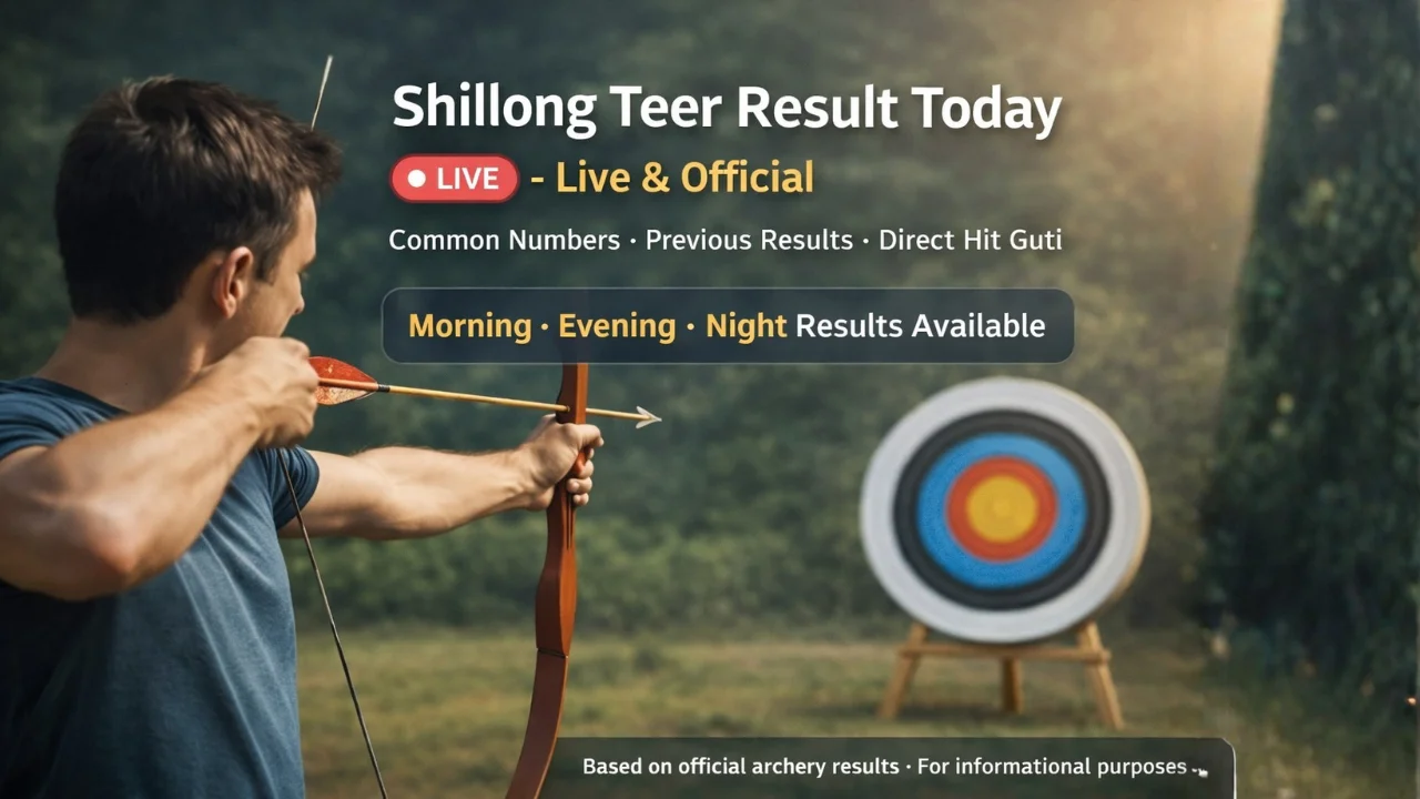 Shillong Teer Result Today 18.04.2026 | Previous Result List 1 Shillong Teer Result Today live banner showing an archer aiming at a target with text highlighting live and official Shillong Teer results, common numbers, previous results, and morning, evening, and night sessions.