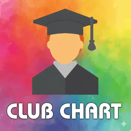 Shillong Teer Result Today 18.04.2026 | Previous Result List 6 shillong teer club chart